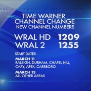 Channel Lineup digital cable