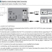 Digital audio out Optical cable to RCA